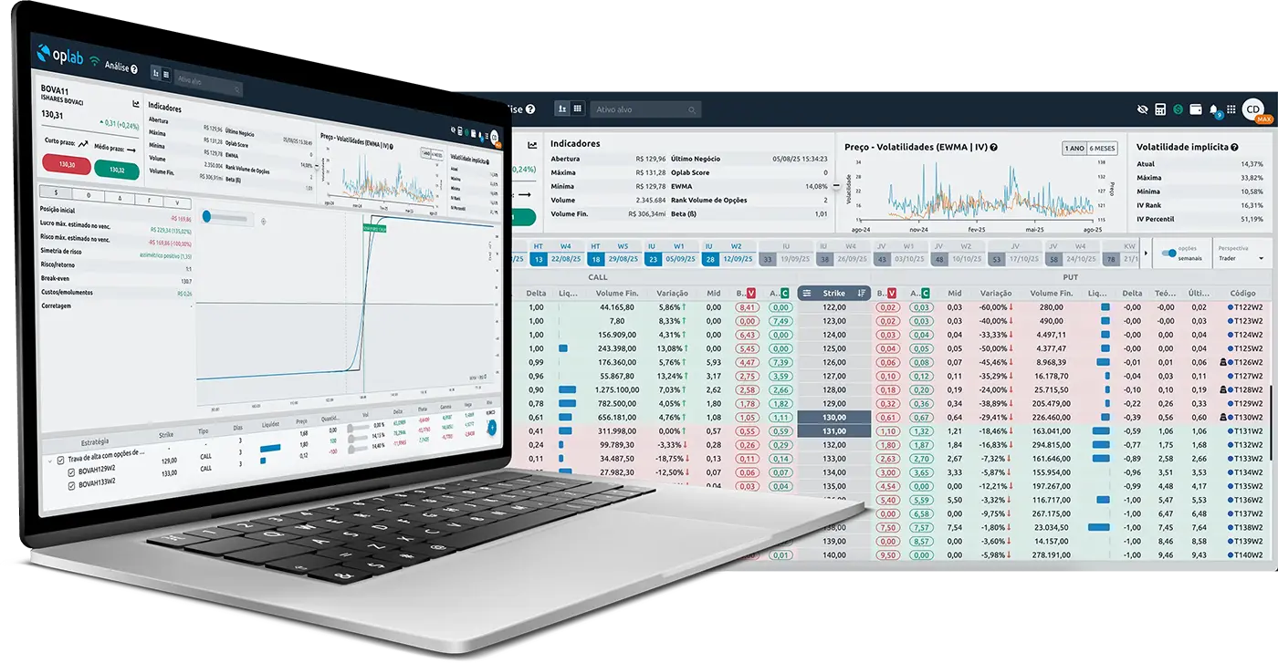 Telas OpLab Educação